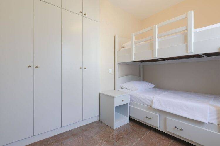 The Farrys Boutique Hotel