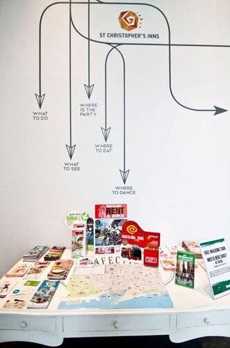 St Christopher's Inn, Barcelona - Hostel — фото 8