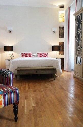 Acropolis Townhouseco