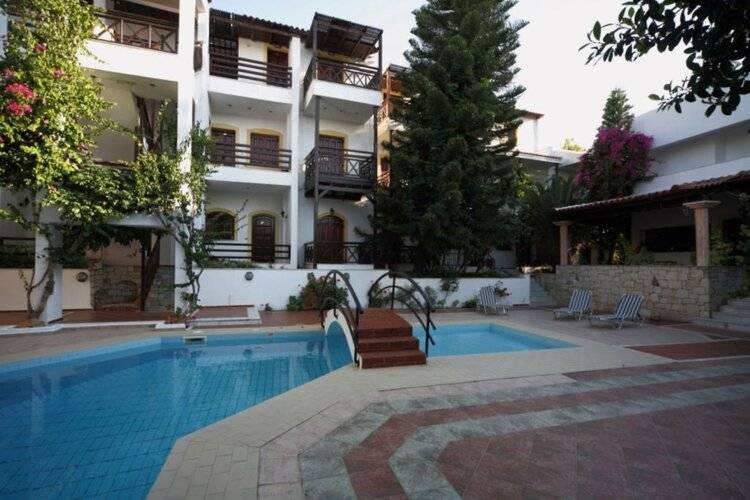 Rena Apartments By Checkin