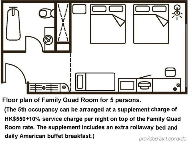 Dorsett Wanchai Hong Kong