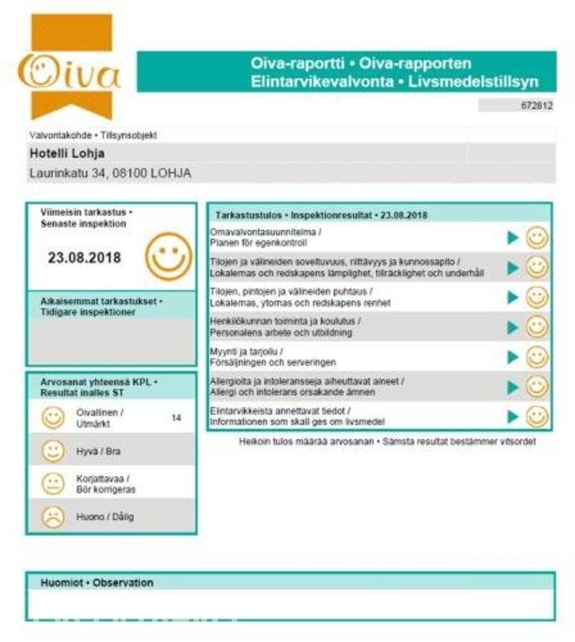 Изображение отеля 25