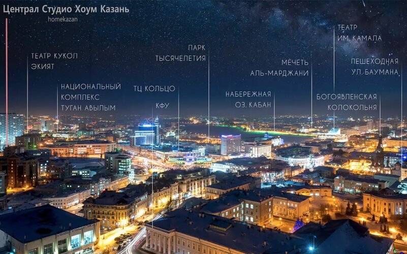 Апартаменты Централ Студио Хоум Казань