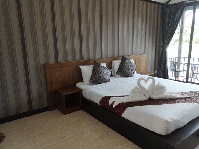 Baannai Lakeview Resort