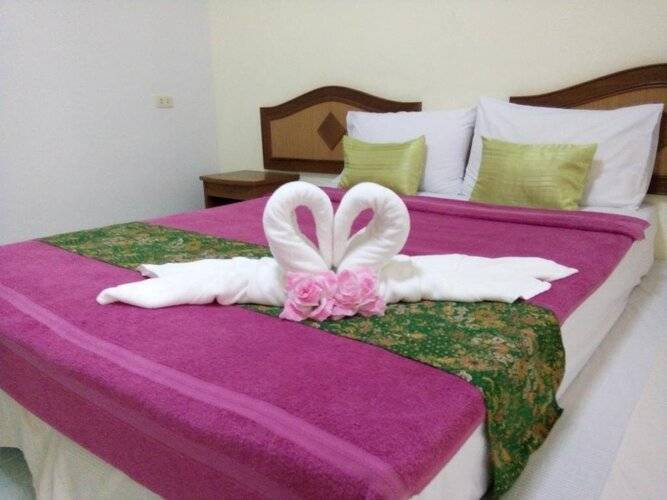 Aonang Friendly Bungalow