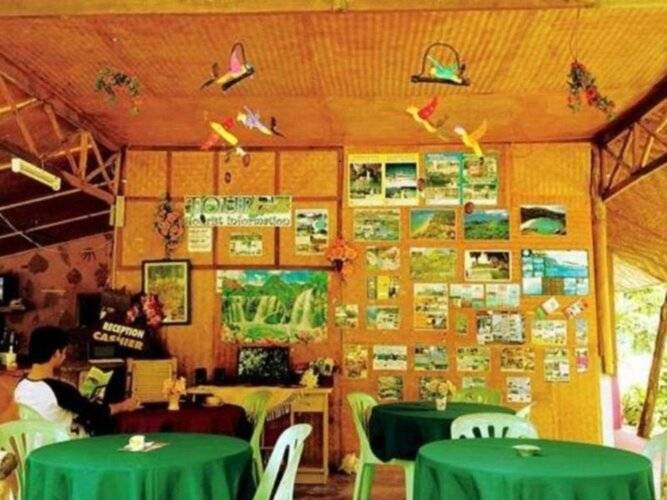 Aonang Friendly Bungalow