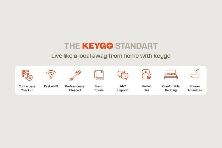 Апартаменты 1br/Balcony/Sunset Views/Self Checkin/By Keygo 26