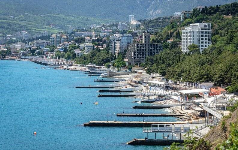 Магарач