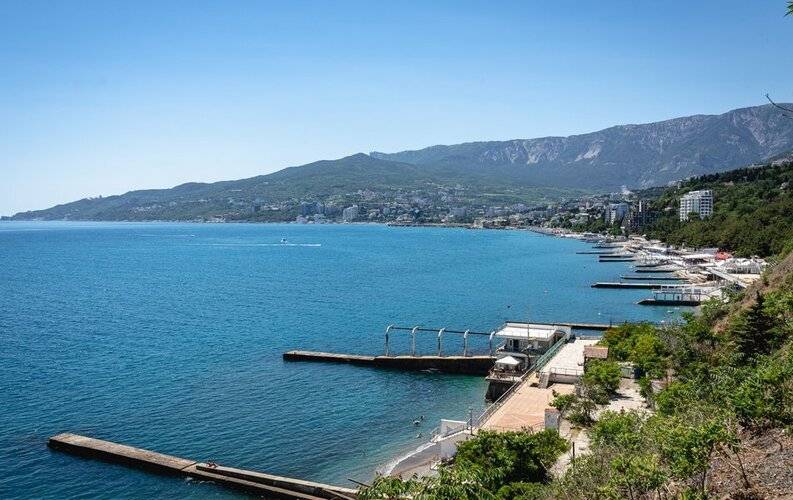 Магарач