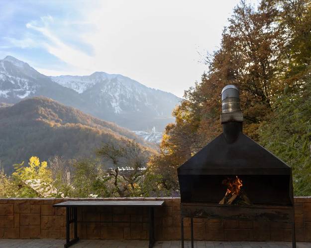 Панорама Гор