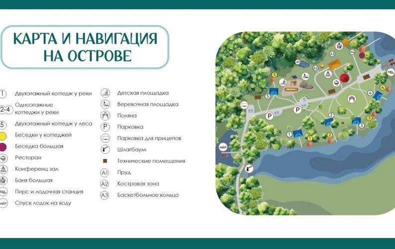 Остров Suoja (Суойа) Эко-Клуб