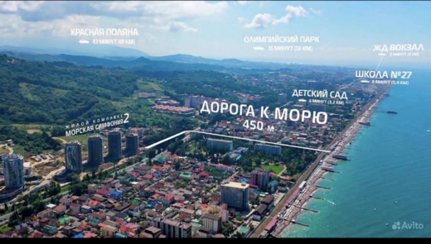 Апартаменты На Ленина 298 Б Корпус 7