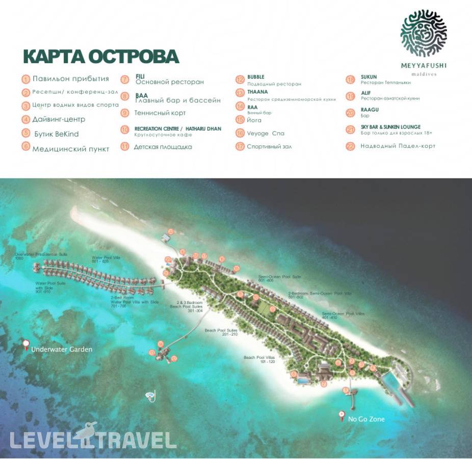 фотографии отеля Meyyafushi Maldives в Мальдивы(Лавиани Атолл) - фото №3