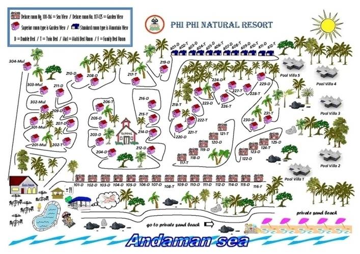 Phi Phi Natural Resort